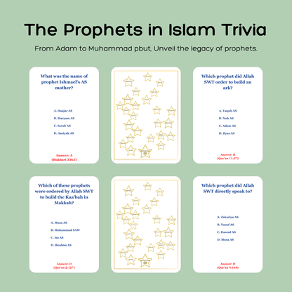 Islamic Trivia - The Lives of the Prophets Trivia Cards