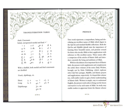 Blessed Names and Attributes of Allah